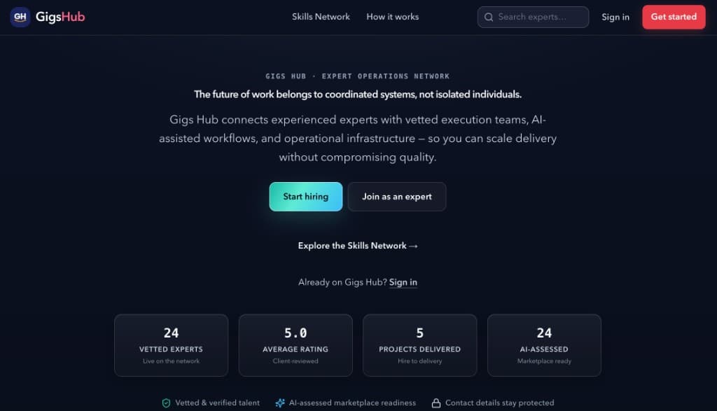 GigsHub — Full-Stack Developer & System Architect